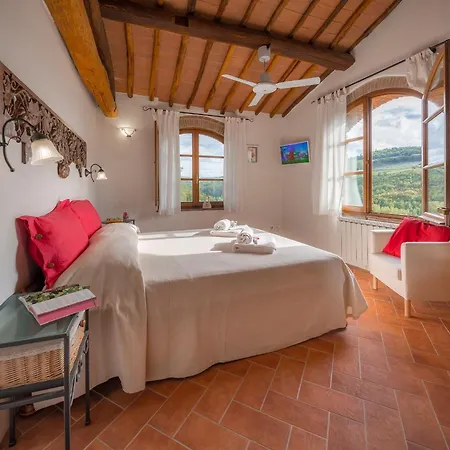 Podere Felceto Alojamento de Turismo Rural Panzano in Chianti