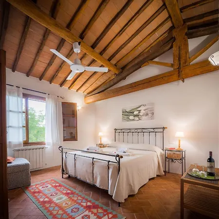 Podere Felceto Panzano in Chianti