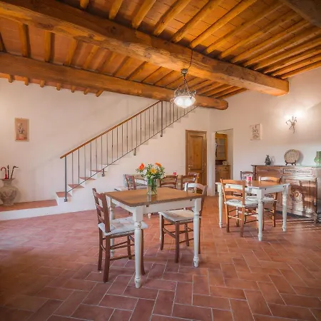 Podere Felceto Alojamento de Turismo Rural *